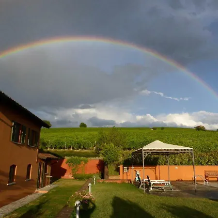 Cascina Dei Giacinti